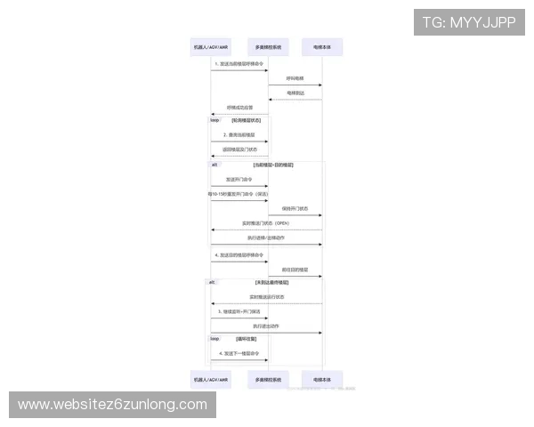 尊龙平台下载官网最新版本下载安装流程详尽指南与常见问题解答